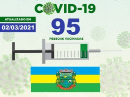 Vacinômetro: 95 pessoas já foram vacinadas contra a Covid-19 em Tio Hugo